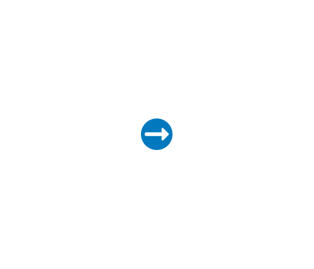 View All
